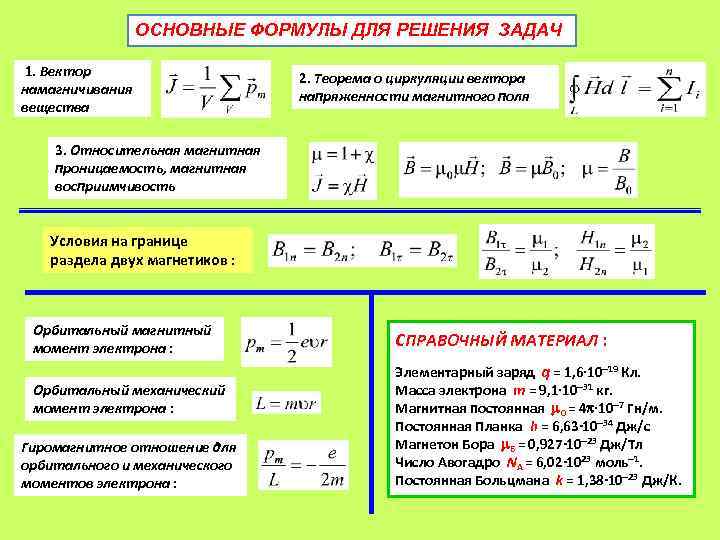 Что такое эдс — объяснение простыми словами