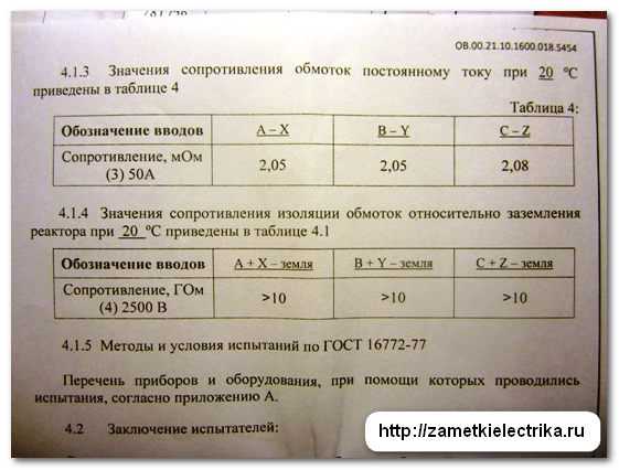 Миллиомметр