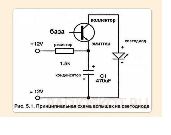 Как рассчитать резистор для светодиода