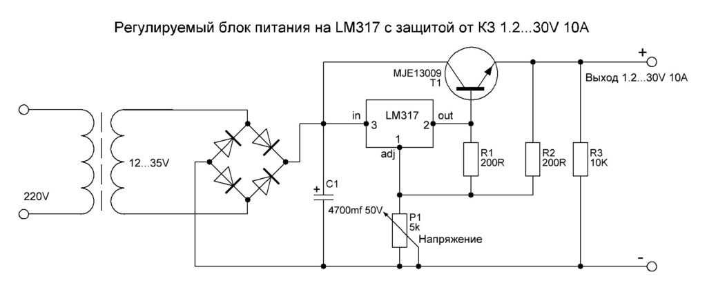 Генератор сигнала с переменной скважностью импульсов. регулировка коэффициента заполнения. ограничение максимального значения. изменение длительности импульсов