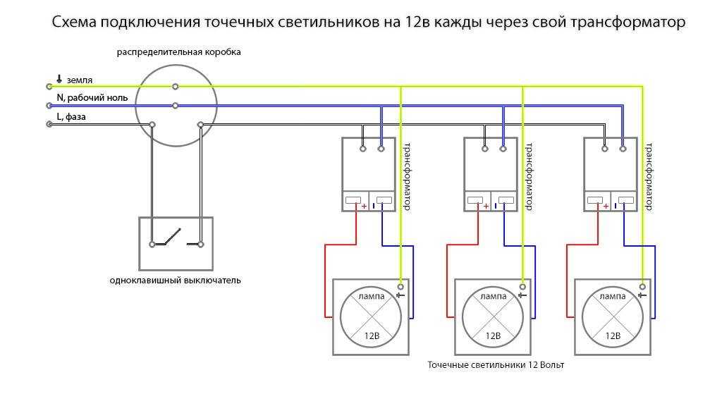 Подключение точечных светильников (схемы соединения проводов)