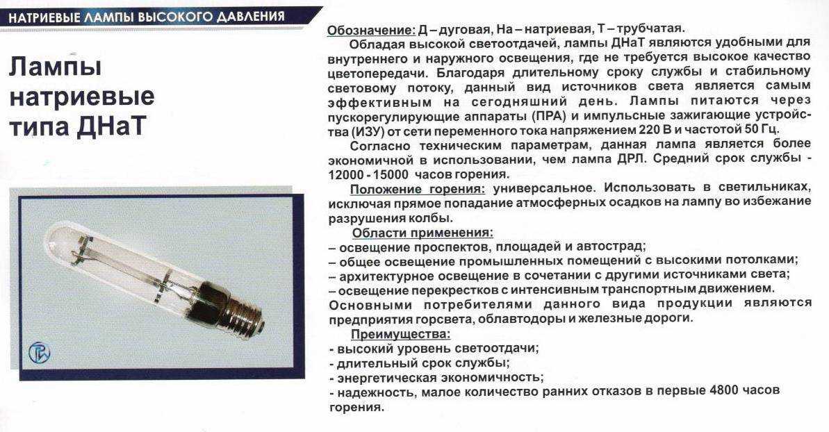 Дроссель для днат: как устроен и как подключить к лампе