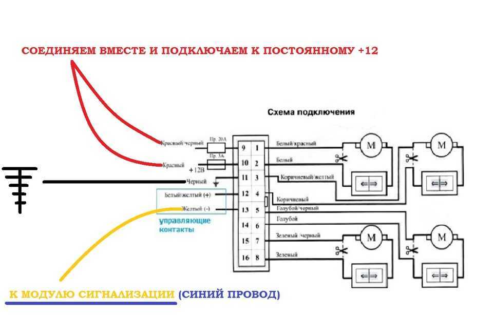 Правила выбора доводчиков стекол — топ-6 лучших марок