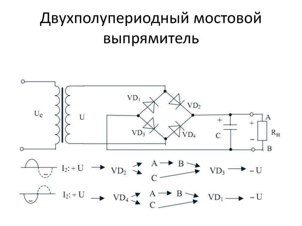 Двухполупериодный мостовой выпрямитель. принцип действия, схема, расчет
