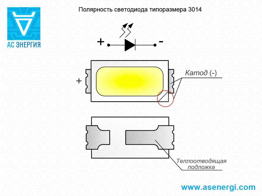 Где плюс, а где минус? 3 способа определить полярность светодиода
