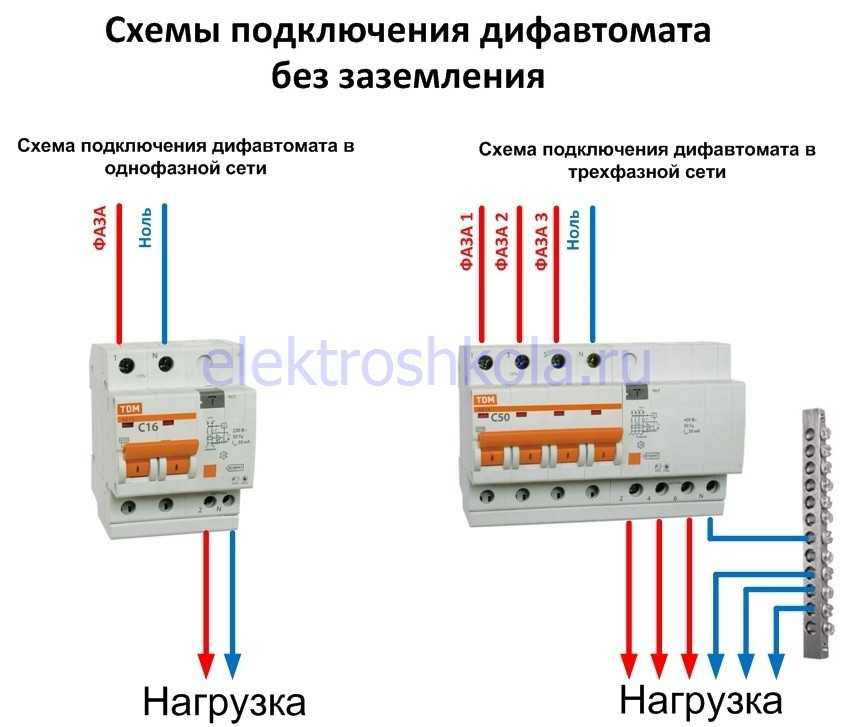 Дифавтомат: что это такое – как выбрать